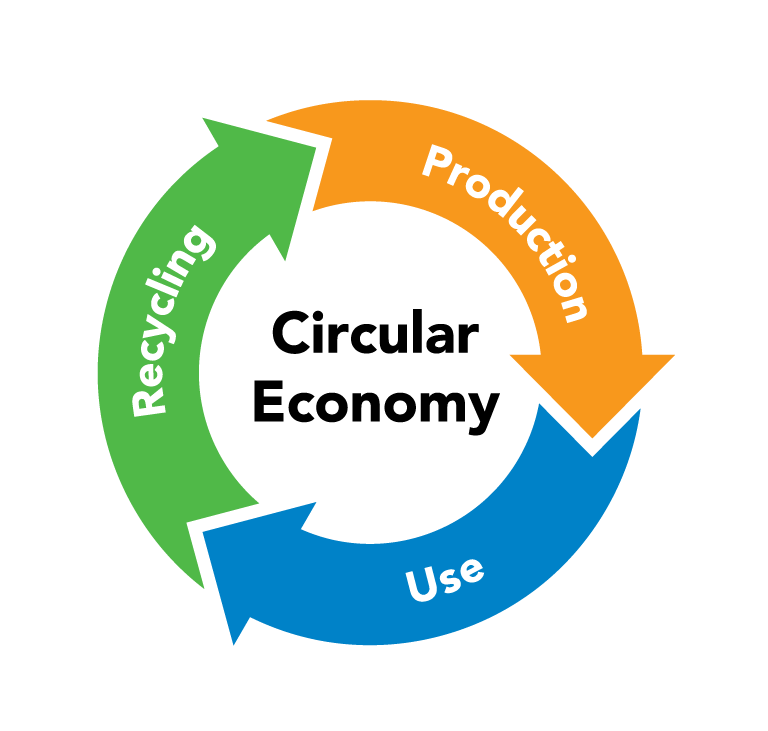 Eco-Friendly Labels: For a Healthier Planet and a Stronger Brand